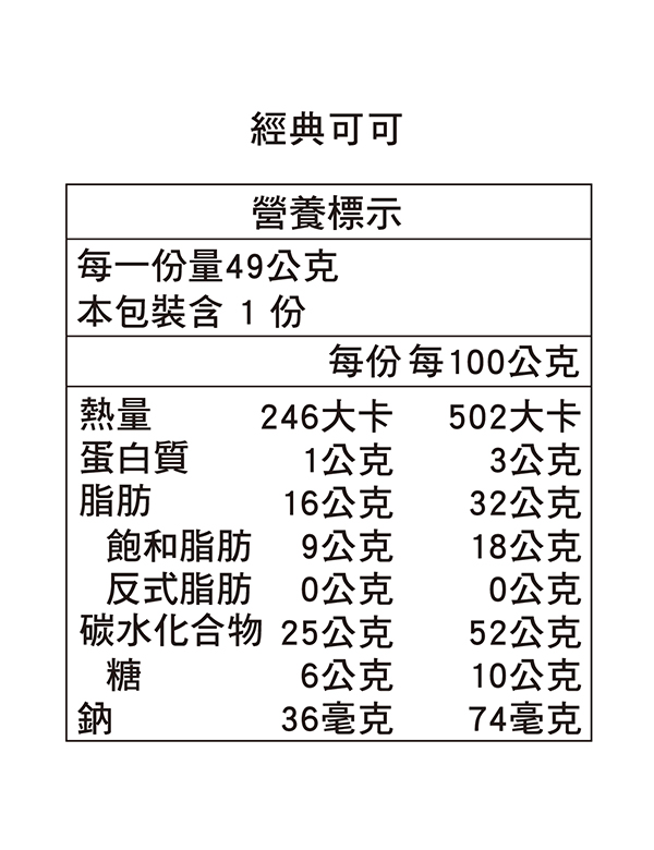 小花經典可可曲奇營養標.jpg