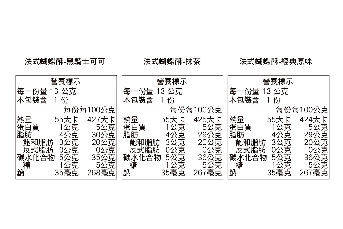 春節禮盒營養標-10.jpg