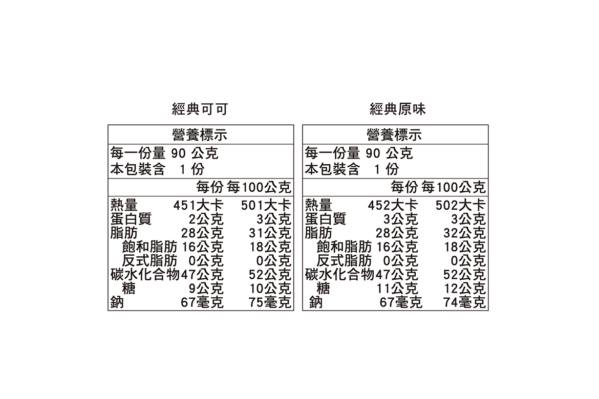 春節禮盒營養標-14.jpg